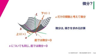 38
2021年度秋学期　統計学　／　関西大学総合情報学部　浅野　晃
微分?
17
a
b
L
★
a
b
L
a だけの関数と考えて微分
微分は，傾きを求める計算
下り(–)
上り(+)
底では微分=0
b についても同じ，底では微分=0
 