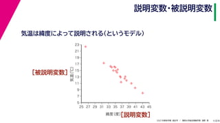 38
2021年度秋学期　統計学　／　関西大学総合情報学部　浅野　晃
説明変数・被説明変数
6
［説明変数］



















5
7
9
11
13
15
17
19
21
23
25 27 29 31 33 35 37 39 41 43 45
気温
（℃）
緯度
（度）
気温は緯度によって説明される（というモデル）
［被説明変数］
 