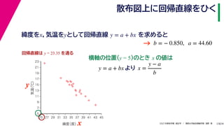 38
2021年度秋学期　統計学　／　関西大学総合情報学部　浅野　晃
散布図上に回帰直線をひく
23



















5
7
9
11
13
15
17
19
21
23
25 27 29 31 33 35 37 39 41 43 45
気温
（℃）
緯度
（度）x
y
回帰直線は y = 23.35 を通る
横軸の位置(y = 5)のとき x の値は
y = a + bx より x =
y − a
b
緯度をx，気温をyとして回帰直線 を求めると
y = a + bx
b = − 0.850, a = 44.60
→
 