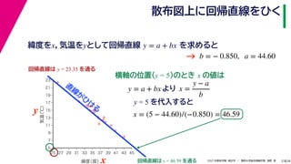 38
2021年度秋学期　統計学　／　関西大学総合情報学部　浅野　晃
散布図上に回帰直線をひく
23
y = 5 を代入すると



















5
7
9
11
13
15
17
19
21
23
25 27 29 31 33 35 37 39 41 43 45
気温
（℃）
緯度
（度）x
y
回帰直線は y = 23.35 を通る
横軸の位置(y = 5)のとき x の値は
y = a + bx より x =
y − a
b
x = (5 − 44.60)/(−0.850) = 46.59
回帰直線は x = 46.59 を通る
直
線
が
ひ
け
る
緯度をx，気温をyとして回帰直線 を求めると
y = a + bx
b = − 0.850, a = 44.60
→
 