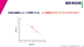 38
2021年度秋学期　統計学　／　関西大学総合情報学部　浅野　晃
線形単回帰
8



















5
7
9
11
13
15
17
19
21
23
25 27 29 31 33 35 37 39 41 43 45
気温
（℃）
緯度
（度）
気温は緯度によって説明される どう説明される？どういうモデルか？
 