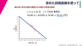 38
2021年度秋学期　統計学　／　関西大学総合情報学部　浅野　晃
求めた回帰直線を使って
25
表の中にある大阪市(緯度34.68度)の気温を推定
y = a + bx に x = 34.68 を代入
44.60 + (−0.850) × 34.68 = 15.12 (℃)



















5
7
9
11
13
15
17
19
21
23
25 27 29 31 33 35 37 39 41 43 45
気温
（℃）
緯度
（度） x
y
 