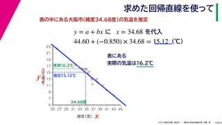 38
2021年度秋学期　統計学　／　関西大学総合情報学部　浅野　晃
求めた回帰直線を使って
25
表の中にある大阪市(緯度34.68度)の気温を推定
y = a + bx に x = 34.68 を代入
44.60 + (−0.850) × 34.68 = 15.12 (℃)



















5
7
9
11
13
15
17
19
21
23
25 27 29 31 33 35 37 39 41 43 45
気温
（℃）
緯度
（度） x
y
表にある
実際の気温は16.2℃
34.68度
実測16.2℃
推定15.12℃
 