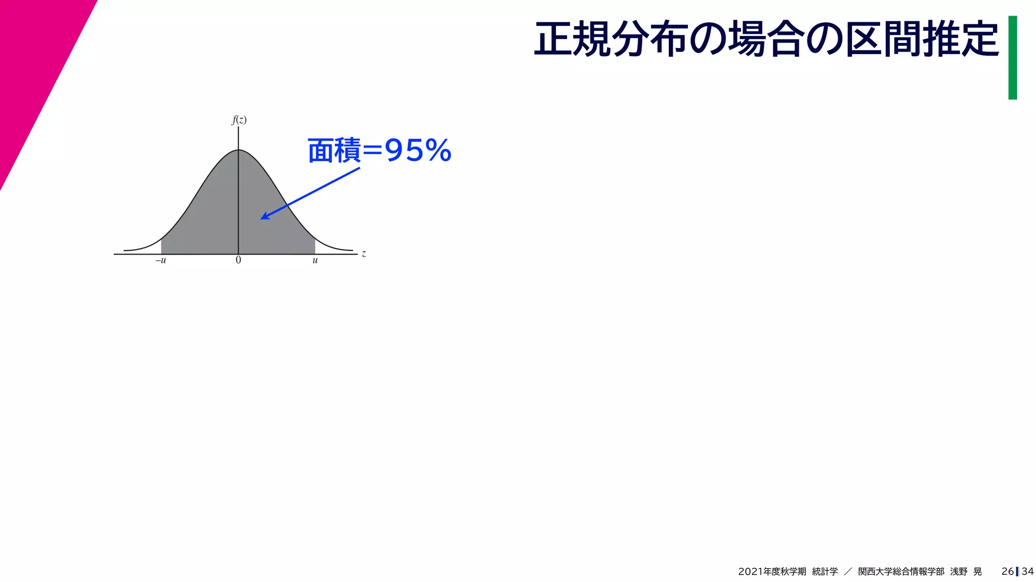 34
2021年度秋学期　統計学　／　関西大学総合情報学部　浅野　晃
正規分布の場合の区間推定
26
z
f(z)
0 u
–u
面積=95%
 