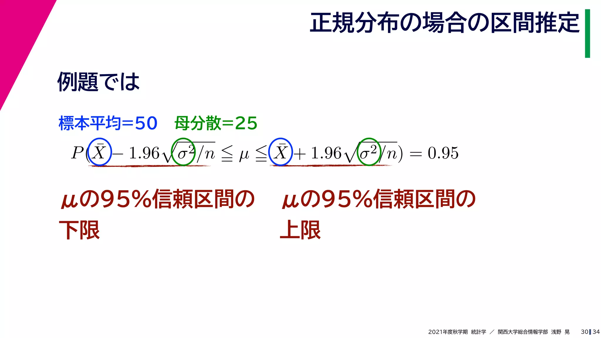 34
2021年度秋学期　統計学　／　関西大学総合情報学部　浅野　晃
正規分布の場合の区間推定
30
μの95%信頼区間の
下限
P(X̄ − 1.96

σ2/n  µ  X̄ + 1.96

σ2/n) = 0.95
μの95%信頼区間の
上限
例題では
標本平均=50 母分散=25
 