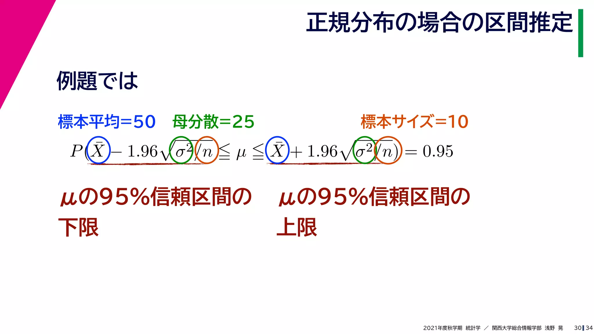 34
2021年度秋学期　統計学　／　関西大学総合情報学部　浅野　晃
正規分布の場合の区間推定
30
μの95%信頼区間の
下限
P(X̄ − 1.96

σ2/n  µ  X̄ + 1.96

σ2/n) = 0.95
μの95%信頼区間の
上限
例題では
標本平均=50 母分散=25 標本サイズ=10
 