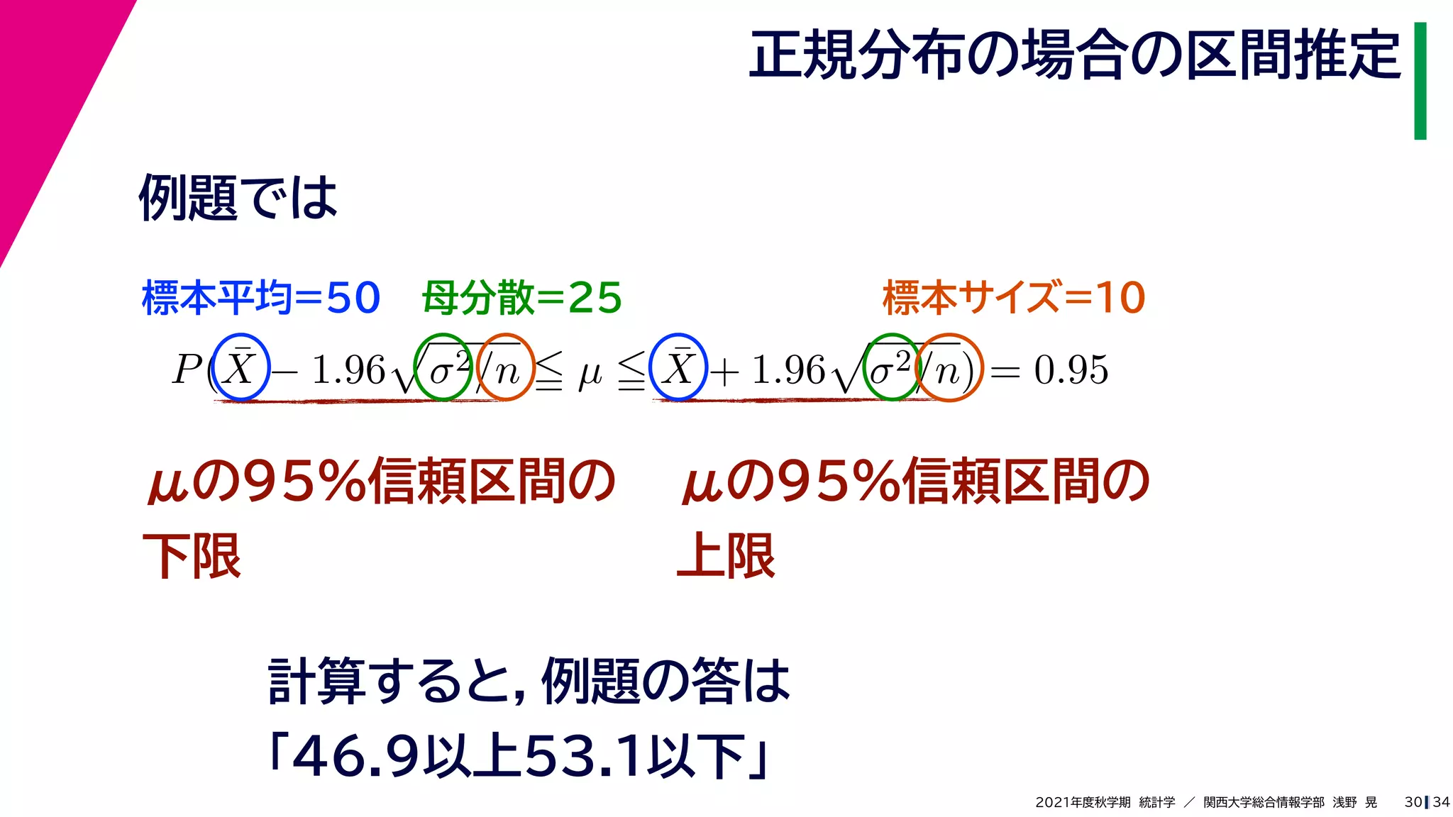 34
2021年度秋学期　統計学　／　関西大学総合情報学部　浅野　晃
正規分布の場合の区間推定
30
μの95%信頼区間の
下限
計算すると，例題の答は
「46.9以上53.1以下」
P(X̄ − 1.96

σ2/n  µ  X̄ + 1.96

σ2/n) = 0.95
μの95%信頼区間の
上限
例題では
標本平均=50 母分散=25 標本サイズ=10
 