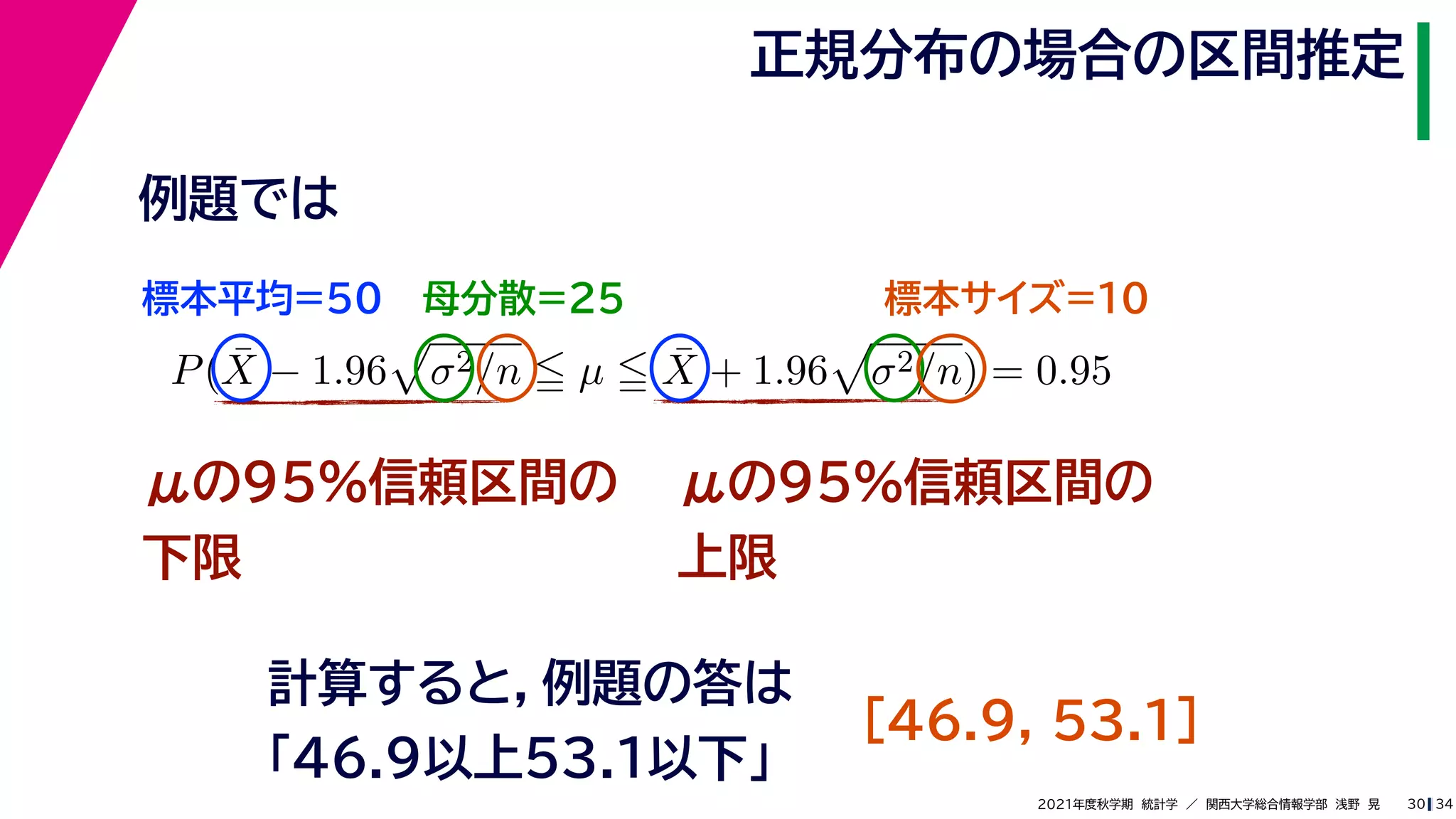 34
2021年度秋学期　統計学　／　関西大学総合情報学部　浅野　晃
正規分布の場合の区間推定
30
μの95%信頼区間の
下限
計算すると，例題の答は
「46.9以上53.1以下」
P(X̄ − 1.96

σ2/n  µ  X̄ + 1.96

σ2/n) = 0.95
μの95%信頼区間の
上限
例題では
標本平均=50 母分散=25 標本サイズ=10
　[46.9, 53.1]
 
