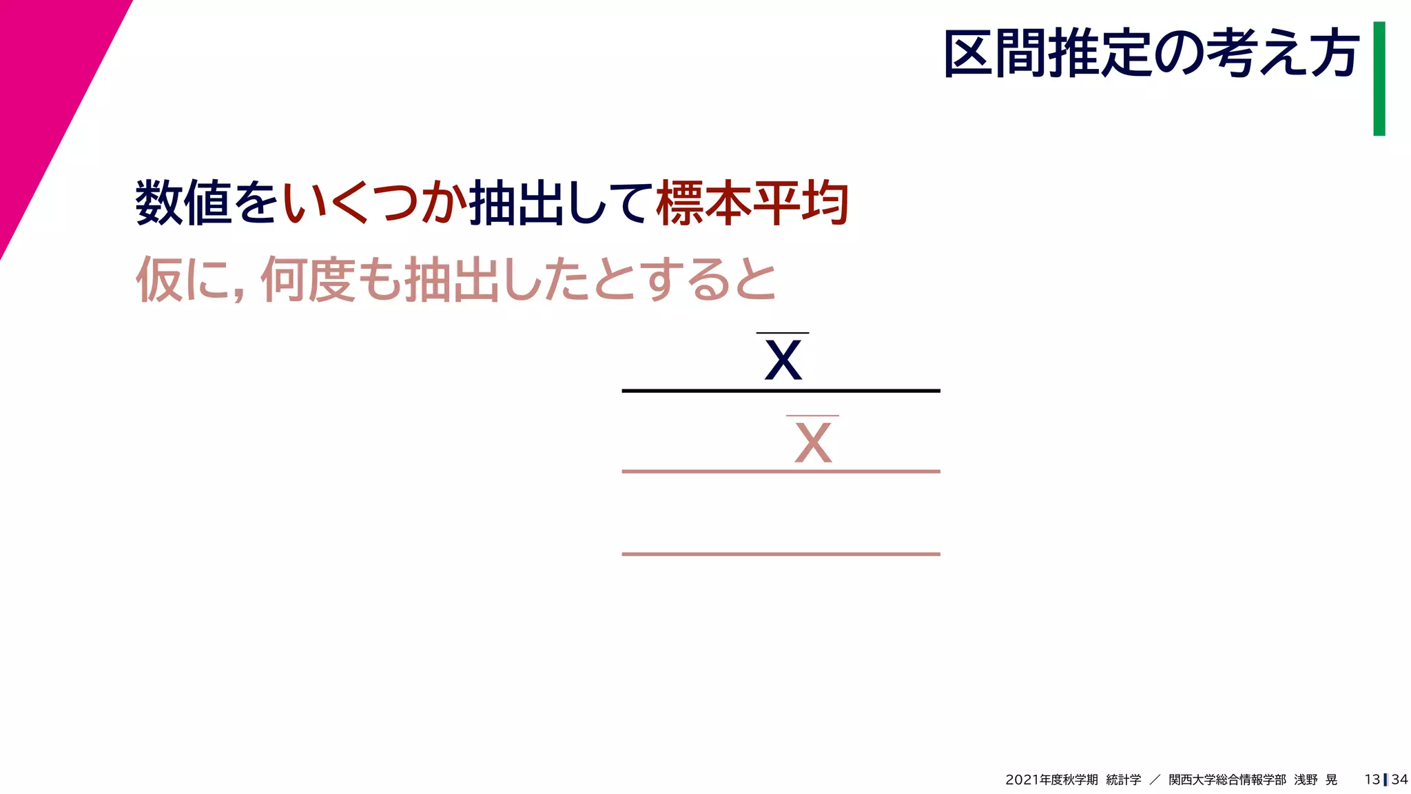 34
2021年度秋学期　統計学　／　関西大学総合情報学部　浅野　晃
区間推定の考え方
13
数値をいくつか抽出して標本平均
仮に，何度も抽出したとすると
X
X
 