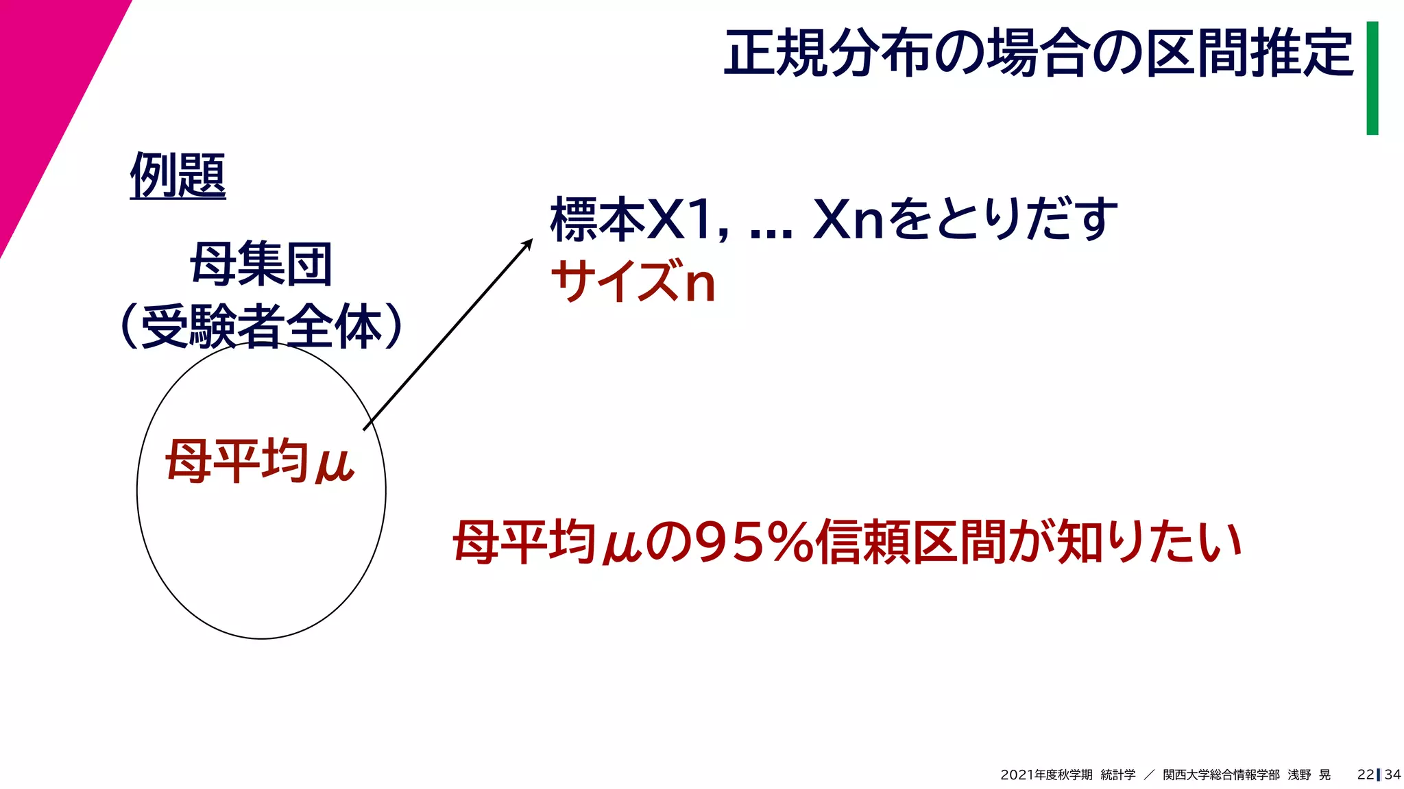 34
2021年度秋学期　統計学　／　関西大学総合情報学部　浅野　晃
正規分布の場合の区間推定
22
例題
標本X1, ... Xnをとりだす
サイズn
母集団
（受験者全体）
母平均μ
母平均μの95%信頼区間が知りたい
 
