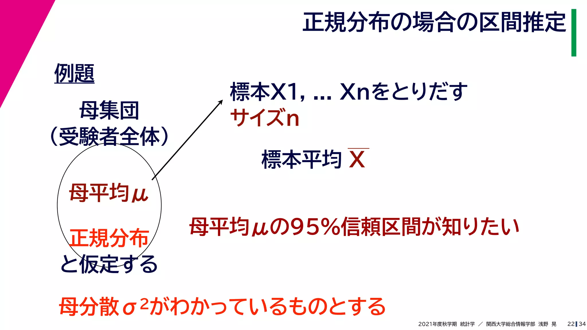 34
2021年度秋学期　統計学　／　関西大学総合情報学部　浅野　晃
正規分布の場合の区間推定
22
例題
標本X1, ... Xnをとりだす
サイズn
母集団
（受験者全体）
母平均μ
母平均μの95%信頼区間が知りたい
正規分布
と仮定する
母分散σ2がわかっているものとする
標本平均 X
 