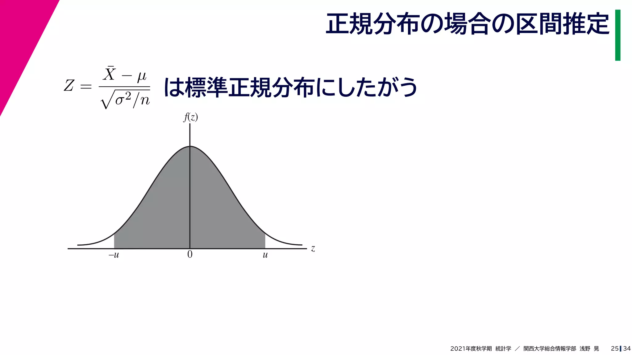 34
2021年度秋学期　統計学　／　関西大学総合情報学部　浅野　晃
正規分布の場合の区間推定
25
Z =
X̄ − µ

σ2/n
は標準正規分布にしたがう
z
f(z)
0 u
–u
 