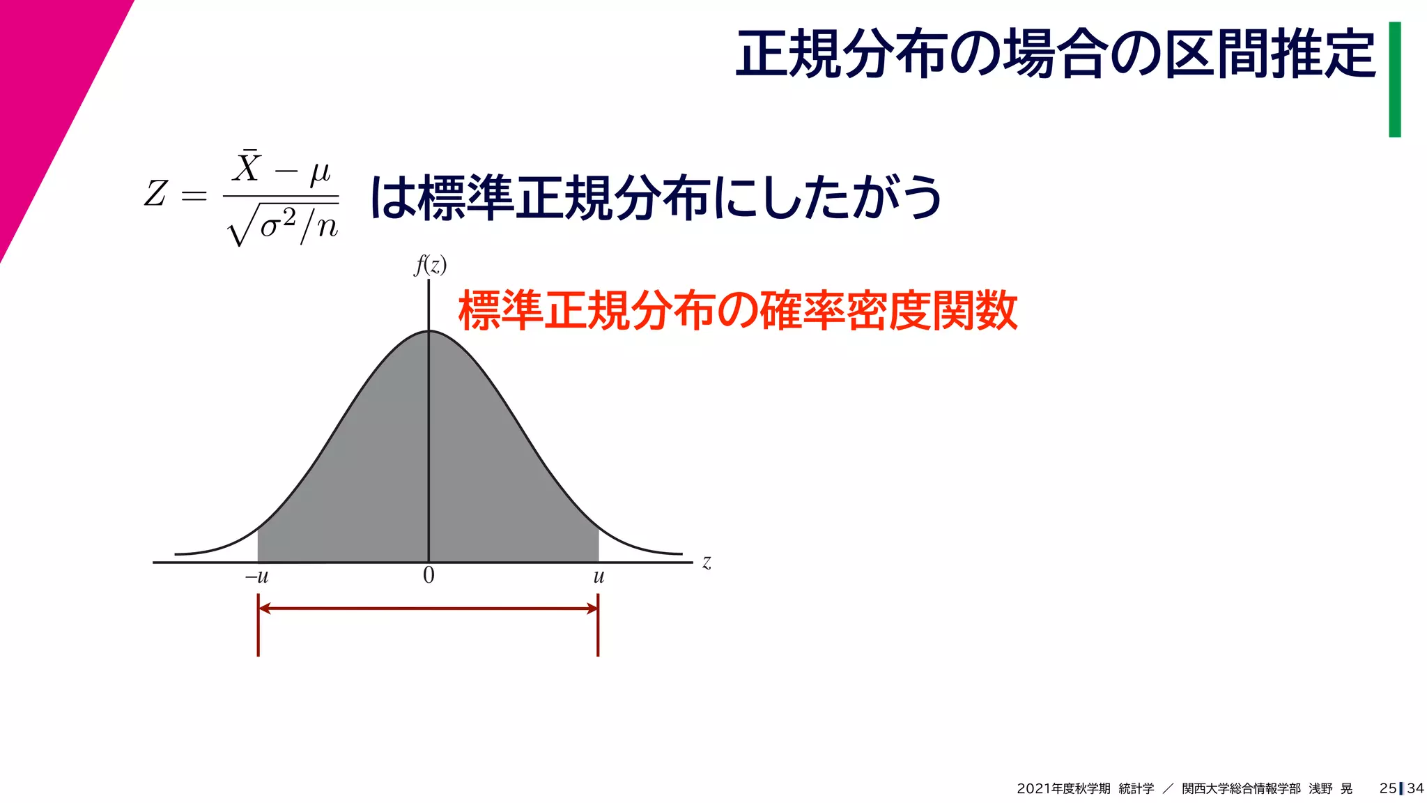 34
2021年度秋学期　統計学　／　関西大学総合情報学部　浅野　晃
正規分布の場合の区間推定
25
Z =
X̄ − µ

σ2/n
は標準正規分布にしたがう
標準正規分布の確率密度関数
z
f(z)
0 u
–u
 