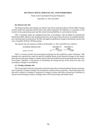 HYUNDAI CAPITAL SERVICES, INC. AND SUBSIDIARIES
Notes to the Consolidated Financial Statements
December 31, 2021 and 2020
108
(b) Interest rate risk
The Group monitors and manages its interest rate risk by measuring Value at Risk (VaR), Earning
at Risk (EaR) and analyzing Interest Rate Gap which represents the difference in maturities of the
interest revenue-generating assets and the interest-bearing liabilities in each maturity bucket.
VaR is estimated under the standard framework in accordance with the Bank for International
Settlements (BIS). Based on the standard framework, the Group utilizes the proxy of modified duration
per re-pricing interval proposed by the BIS, and applies hypothetical change in benchmark interest rate
curve of parallel shifts by 100 basis points.
The interest rate risk measure in VaR as of December 31, 2021 and 2020 are as follows:
VaR is a common market risk measurement technique but the model has certain limitations. VaR
estimates the expected loss under the specific reliability based on the historical changes in the market
data. However, the past changes in market cannot reflect all conditions and environments that may occur
in the future. Therefore, in the process of calculating, the timing and size of the actual loss may vary
according to changes in assumptions.
(c) Foreign exchange risk
The Group holds financial instruments and borrowings that are denominated in foreign currencies
and is exposed to foreign exchange risk arising from various currency exposures. The Group enters into
derivative contracts to manage its exposures to changes in future cash flows arising from volatilities in
interest rate and foreign currency exchange rates with its borrowings and bonds issued.
(in millions of Korean won) December 31, December 31,
2021 2020
Interest rate VaR W 45,024 75,048
 