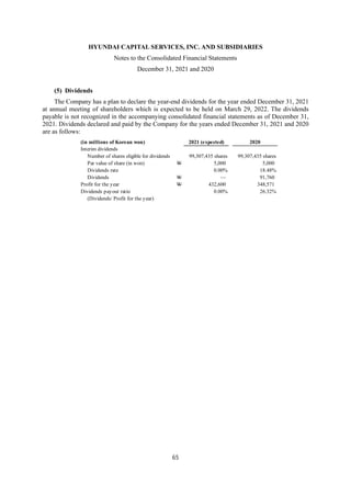 HYUNDAI CAPITAL SERVICES, INC. AND SUBSIDIARIES
Notes to the Consolidated Financial Statements
December 31, 2021 and 2020
65
(5) Dividends
The Company has a plan to declare the year-end dividends for the year ended December 31, 2021
at annual meeting of shareholders which is expected to be held on March 29, 2022. The dividends
payable is not recognized in the accompanying consolidated financial statements as of December 31,
2021. Dividends declared and paid by the Company for the years ended December 31, 2021 and 2020
are as follows:
(in millions of Korean won) 2021 (expected) 2020
Interim dividends
Number of shares eligible for dividends 99,307,435 shares 99,307,435 shares
Par value of share (in won) W 5,000 5,000
Dividends rate 0.00% 18.48%
Dividends W — 91,760
Profit for the year W 432,600 348,571
Dividends payout ratio 0.00% 26.32%
(Dividends/ Profit for the year)
 