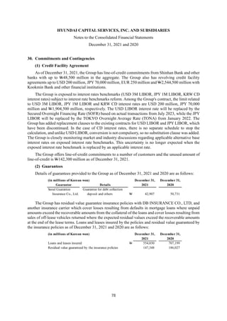 HYUNDAI CAPITAL SERVICES, INC. AND SUBSIDIARIES
Notes to the Consolidated Financial Statements
December 31, 2021 and 2020
78
30. Commitments and Contingencies
(1) Credit Facility Agreement
As of December 31, 2021, the Group has line-of-credit commitments from Shinhan Bank and other
banks with up to W48,500 million in the aggregate. The Group also has revolving credit facility
agreements up to USD 200 million, JPY 70,000 million, EUR 250 million and W2,544,500 million with
Kookmin Bank and other financial institutions.
The Group is exposed to interest rates benchmarks (USD 3M LIBOR, JPY 1M LIBOR, KRW CD
interest rates) subject to interest rate benchmarks reform. Among the Group's contract, the limit related
to USD 3M LIBOR, JPY 1M LIBOR and KRW CD interest rates are USD 200 million, JPY 70,000
million and W1,904,500 million, respectively. The USD LIBOR interest rate will be replaced by the
Secured Overnight Financing Rate (SOFR) based on actual transactions from July 2023, while the JPY
LIBOR will be replaced by the TOKYO Overnight Average Rate (TONA) from January 2022. The
Group has added replacement clauses to the existing contracts for USD LIBOR and JPY LIBOR, which
have been discontinued. In the case of CD interest rates, there is no separate schedule to stop the
calculation, and unlike USD LIBOR, conversion is not compulsory, so no substitution clause was added.
The Group is closely monitoring market and industry discussions regarding applicable alternative base
interest rates on exposed interest rate benchmarks. This uncertainty is no longer expected when the
exposed interest rate benchmark is replaced by an applicable interest rate.
The Group offers line-of-credit commitments to a number of customers and the unused amount of
line-of-credit is W142,300 million as of December 31, 2021.
(2) Guarantees
Details of guarantees provided to the Group as of December 31, 2021 and 2020 are as follows:
The Group has residual value guarantee insurance policies with DB INSURANCE CO., LTD, and
another insurance carrier which cover losses resulting from defaults in mortgage loans where unpaid
amounts exceed the recoverable amounts from the collateral of the loans and cover losses resulting from
sales of off-lease vehicles returned where the expected residual values exceed the recoverable amounts
at the end of the lease terms. Loans and leases insured by the policies and residual value guaranteed by
the insurance policies as of December 31, 2021 and 2020 are as follows:
(in millions of Korean won) December 31, December 31,
Guarantor Details 2021 2020
Seoul Guarantee Guarantee for debt collection
Insurance Co., Ltd. deposit and others W 42,907 50,731
(in millions of Korean won) December 31, December 31,
2021 2020
Loans and leases insured W 554,030 707,199
Residual value guaranteed by the insurance policies 147,348 186,027
 