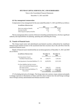 HYUNDAI CAPITAL SERVICES, INC. AND SUBSIDIARIES
Notes to the Consolidated Financial Statements
December 31, 2021 and 2020
84
(4) Key management remuneration
Compensation to key management for the years ended December 31, 2021 and 2020 are as follows:
The key management above consists of directors (including outside directors), who have significant
authority and responsibilities for planning, operating and controlling the Group.
32. Transfer of Financial Assets
The Group issued senior and subordinated asset-backed securities collateralized by installment
financial assets and the investors in the securitized notes have recourse only to the cash flows from the
transferred financial assets.
Details of financial assets transferred that are not derecognized as of December 31, 2021 and 2020
are as follows:
(*1) Excluding derivatives for hedges. The Group enters into currency swaps contracts principally
to manage exposures to fluctuations in future cash flows due to interest rate risk and foreign exchange
risk of foreign currency denominated asset-backed securities issued.
(in millions of Korean won)
2021 2020
Short-term employee benefits W 15,329 16,744
Severance benefits 3,762 4,983
Other long-term employee benefits 17 14
(in millions of Korean won) December 31, December 31,
2021 2020
Carrying amount of assets:
Installment financial assets W 6,920,775 5,283,164
Carrying amount of associated liabilities (*1) W (4,650,293) (3,813,145)
For those liabilities that have recourse
only to the transferred financial assets:
Fair value of assets W 7,092,273 5,552,501
Fair value of associated liabilities (*1) (4,613,910) (3,851,705)
Net position W 2,478,363 1,700,796
 