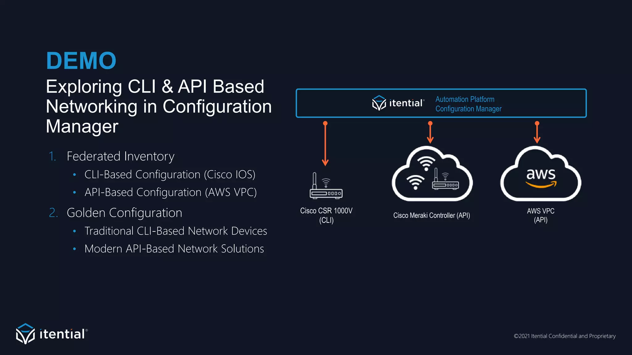 ©2021 Itential Confidential and Proprietary
DEMO
Exploring CLI & API Based
Networking in Configuration
Manager
Automation Platform
Configuration Manager
Cisco CSR 1000V
(CLI)
1. Federated Inventory
• CLI-Based Configuration (Cisco IOS)
• API-Based Configuration (AWS VPC)
2. Golden Configuration
• Traditional CLI-Based Network Devices
• Modern API-Based Network Solutions
Cisco Meraki Controller (API)
AWS VPC
(API)
 