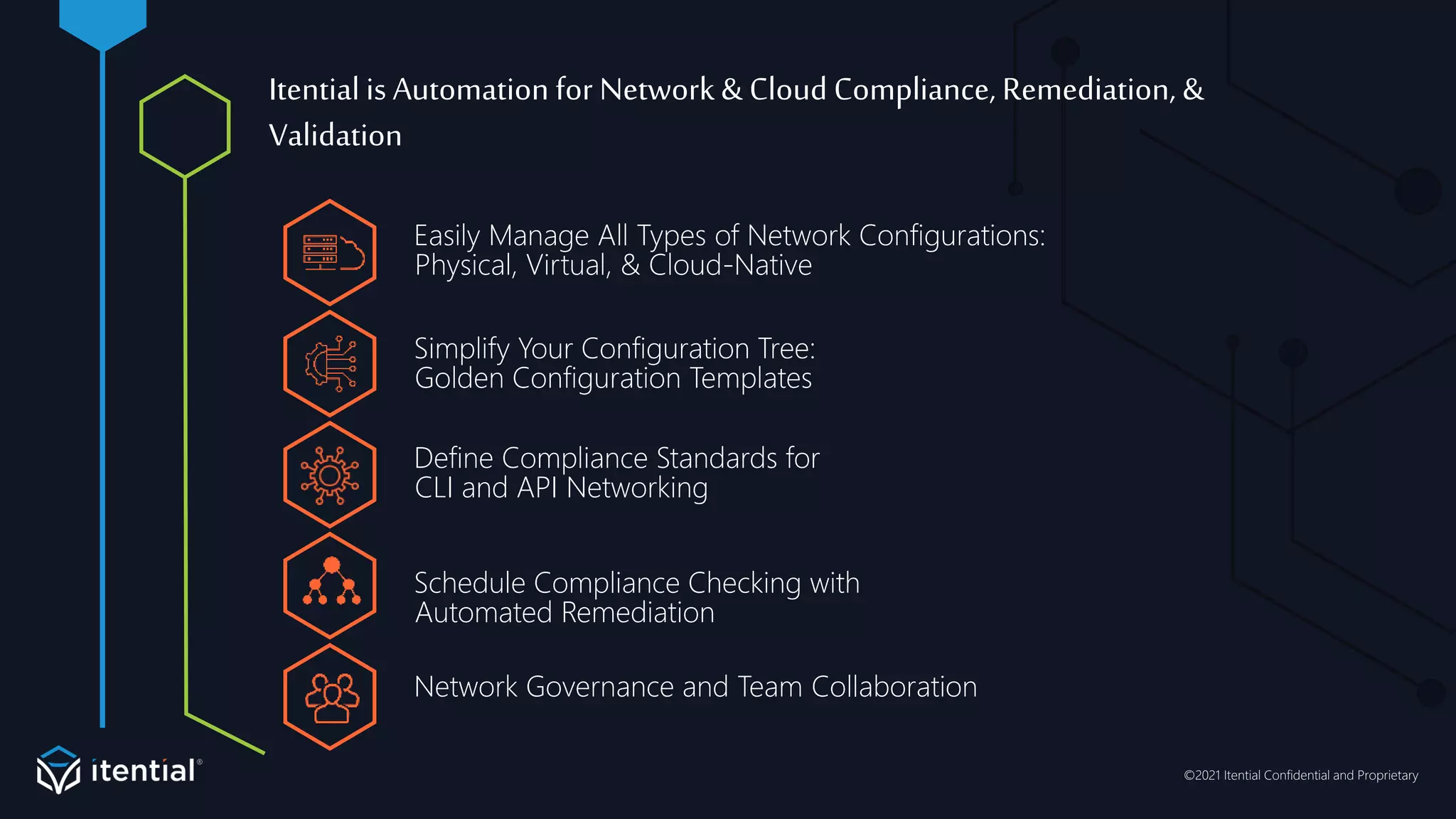 ©2021 Itential Confidential and Proprietary
Itentialis Automation for Network & Cloud Compliance, Remediation, &
Validation
Easily Manage All Types of Network Configurations:
Physical, Virtual, & Cloud-Native
Simplify Your Configuration Tree:
Golden Configuration Templates
Define Compliance Standards for
CLI and API Networking
Schedule Compliance Checking with
Automated Remediation
Network Governance and Team Collaboration
 