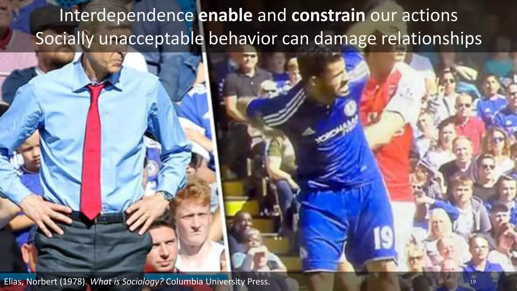 Interdependence enable and constrain our actions
Socially unacceptable behavior can damage relationships
Elias, Norbert (1978). What is Sociology? Columbia University Press. 19
 