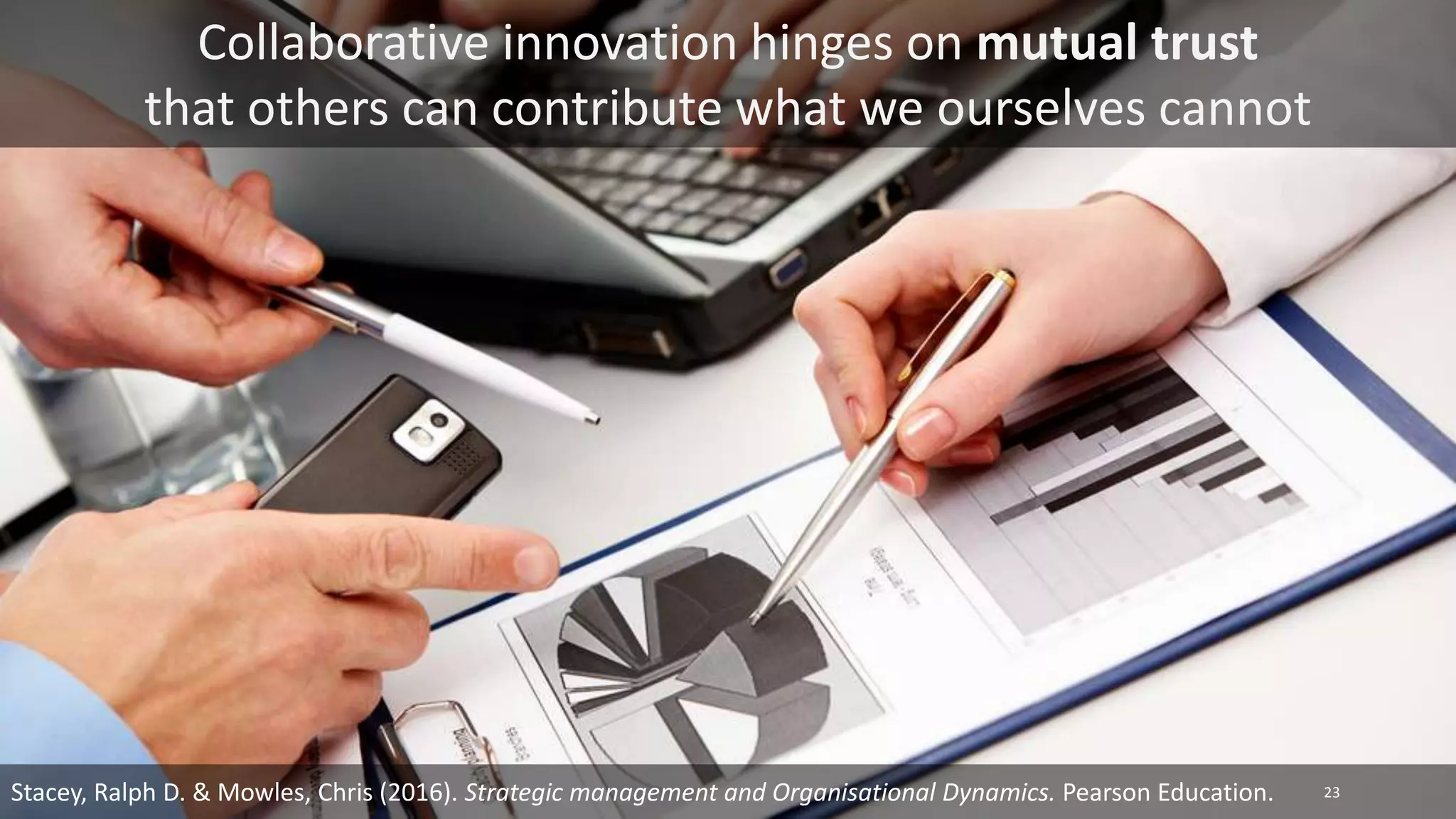Collaborative innovation hinges on mutual trust
that others can contribute what we ourselves cannot
Stacey, Ralph D. & Mowles, Chris (2016). Strategic management and Organisational Dynamics. Pearson Education. 23
 