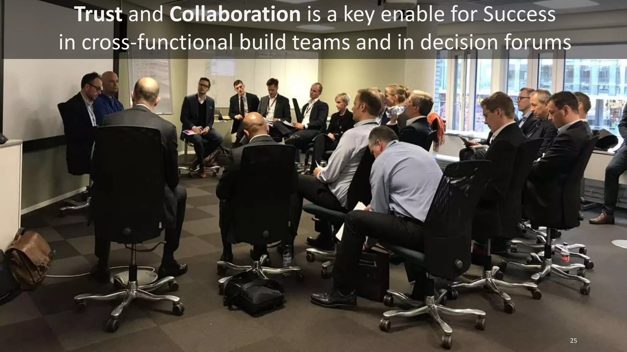 25
Trust and Collaboration is a key enable for Success
in cross-functional build teams and in decision forums
 