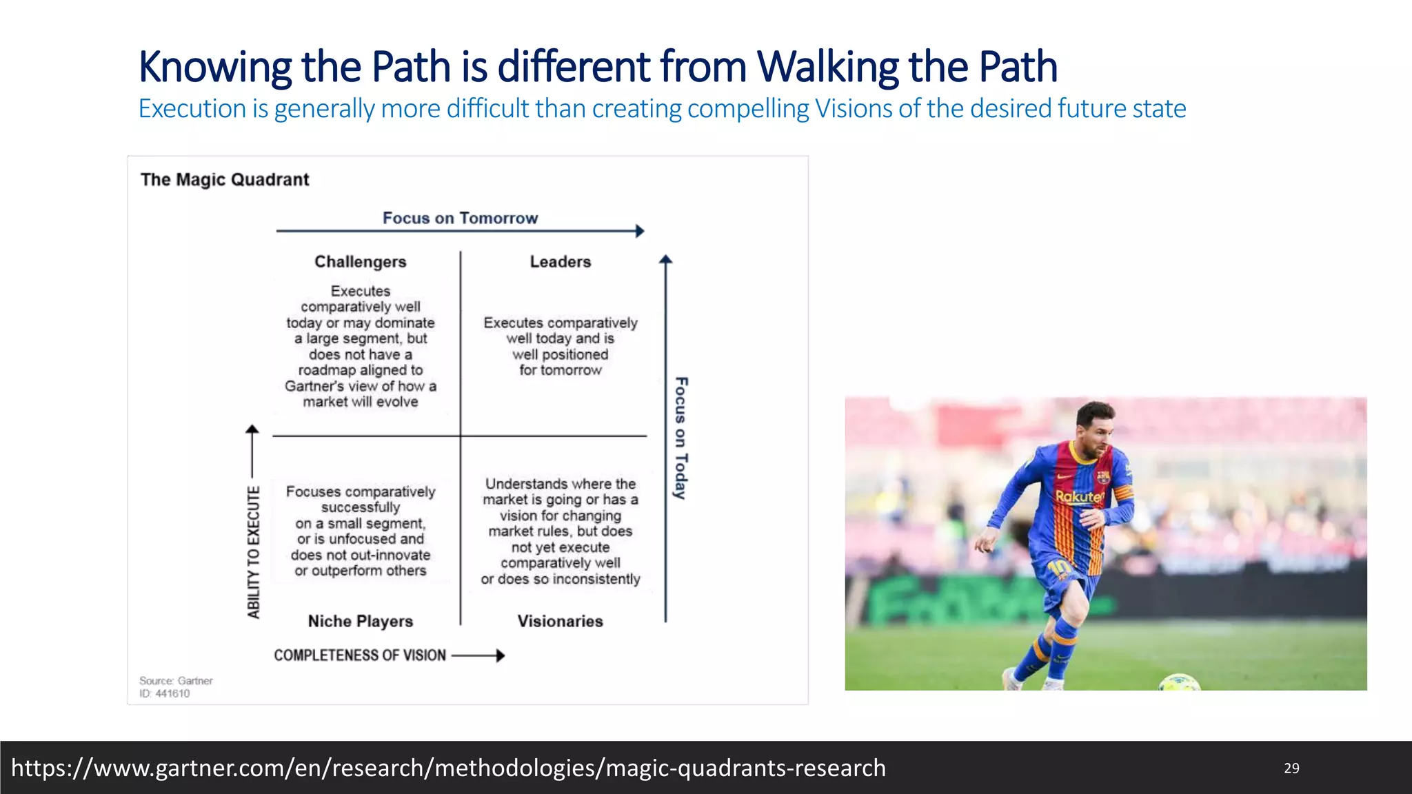 Knowing the Path is different from Walking the Path
Execution is generally more difficult than creating compelling Visions of the desired future state
29
https://www.gartner.com/en/research/methodologies/magic-quadrants-research
 