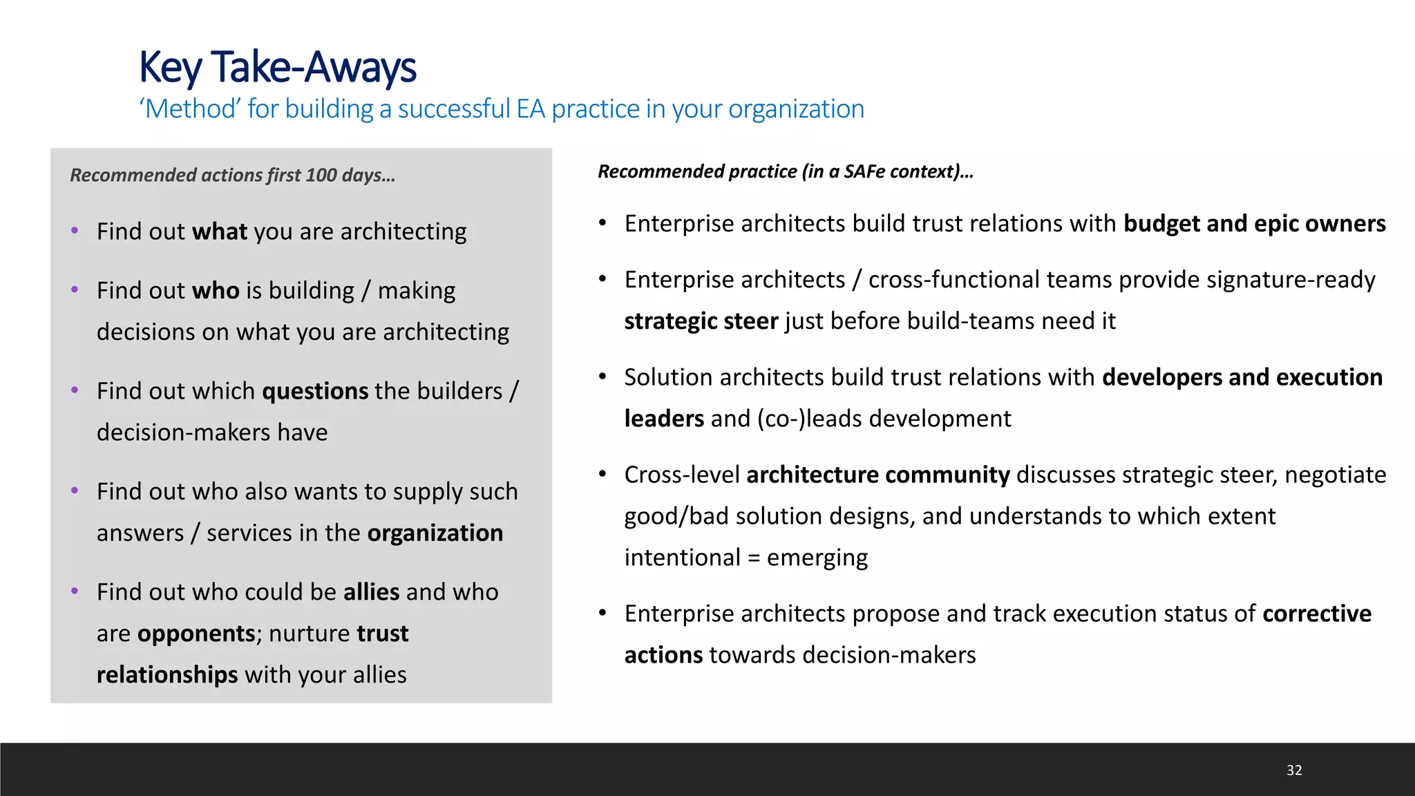 Key Take-Aways
‘Method’ for building a successful EA practice in your organization
Recommended actions first 100 days…
• Find out what you are architecting
• Find out who is building / making
decisions on what you are architecting
• Find out which questions the builders /
decision-makers have
• Find out who also wants to supply such
answers / services in the organization
• Find out who could be allies and who
are opponents; nurture trust
relationships with your allies
Recommended practice (in a SAFe context)…
• Enterprise architects build trust relations with budget and epic owners
• Enterprise architects / cross-functional teams provide signature-ready
strategic steer just before build-teams need it
• Solution architects build trust relations with developers and execution
leaders and (co-)leads development
• Cross-level architecture community discusses strategic steer, negotiate
good/bad solution designs, and understands to which extent
intentional = emerging
• Enterprise architects propose and track execution status of corrective
actions towards decision-makers
32
 