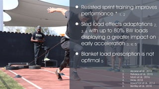 • Resisted sprint training improves
performance * 1, 2
• Sled load effects adaptations 2,
3, 4 with up to 80% BW loads
displaying a greater impact on
early acceleration 3, 4, 5
• Blanket load prescription is not
optimal 5
1. Alcaraz et al., 2018
2. Petrakos et al., 2015
3. Morin et al., 2016
4. Hicks, 2018
5. Kawamori et al., 2014
6. Bentley et al., 2018
 