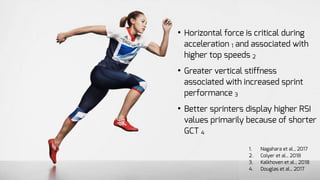 • Horizontal force is critical during
acceleration 1 and associated with
higher top speeds 2
• Greater vertical stiffness
associated with increased sprint
performance 3
• Better sprinters display higher RSI
values primarily because of shorter
GCT 4
1. Nagahara et al., 2017
2. Colyer et al., 2018
3. Kalkhoven et al., 2018
4. Douglas et al., 2017
 