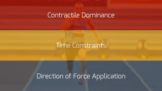 Contractile Dominance
Time Constraints
Direction of Force Application
 