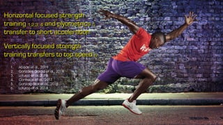 Horizontal focused strength
training 1,2,3, 4 and plyometrics 5
transfer to short acceleration
Vertically focused strength
training transfers to top speed 6
1. Abade et al., 2019
2. Gonzáles-García et al., 2019
3. Loturco et al. 2018
4. Contreras et al., 2017
5. Gonzalo-Skok et al., 2018
6. Loturco et al. 2018
 