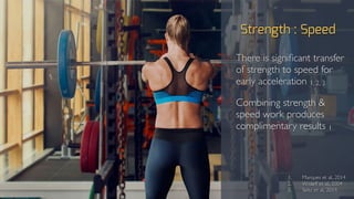 • There is significant transfer
of strength to speed for
early acceleration 1, 2, 3
• Combining strength &
speed work produces
complimentary results 1
Strength : Speed
1. Marques et al., 2014
2. Wisløff et al., 2004
3. Seitz et al., 2014
 