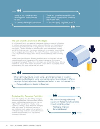 2021 | BEVERAGE TRENDS DRIVING CHANGE
10
The Can Crunch: Aluminum Shortages
As formats such as the tall, sleek can have gained popularity amongst consumers
for products such as carbonated waters, seltzers, and coffee, can manufacturers
are increasingly challenged with sourcing adequate amounts of aluminum.This
has created a general shortage of aluminum cans within the beverage industry,
with 42% of manufacturers interviewed stating they are struggling to consistently
source adequate quantities of cans.This problem has been exacerbated by the
COVID-19 pandemic as supply chains around the world faltered under increasing
strain.
Smaller beverage companies reported more difficulty in sourcing cans than the
industry leaders during the pandemic.The general manager at an emerging
beverage company said, “As aluminum shortages rose to record levels, our delivery
has been as long as three months.This makes it more difficult to compete and we
recently had to shut down our can line as a result.
”
Sustainability Requires Flexibility
More than anything else, the shifting strategies
employed by beverage manufacturers to achieve
greater sustainability require machines that are
highly flexible and dynamic, including being
capable of handling a range of speeds, strengths,
sizes, and shapes. By designing machines to
address these needs, equipment manufacturers
can help beverage producers position themselves
to readily accommodate future sustainability
strategies and growth.
Many of our customers are
moving from plastic bottles
to cans.
— Owner, Beverage Consultant
There is a growing demand for can
lines; nearly a third of our products
are in cans now.
— Sr. Packaging Engineer, CM/CP
We are primarily moving toward using a greater percentage of recycled
plastics in our bottles and some new brands are being considered in different
can sizes, but with aluminum shortages we’ve had to seek out new vendors.
— 	Packaging Engineer, Leader in Beverage
We continue to require flexible
equipment that can handle varieties
in neck size and contour.
— 	Packaging Engineer,
Beverage Leader
 