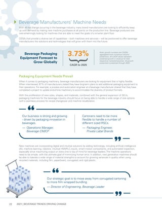 2021 | BEVERAGE TRENDS DRIVING CHANGE
22
CAGR to 2025
3.73%
Beverage Packaging
Equipment Forecast to
Grow Globally
Note: growth numbers are CAGRs
aggregated from numerous industry
predictions. All CAGR values represent
predicted growth in revenue for their
respective markets/industries. All growth
presented is predicted through 2025.
With all the change occurring in the beverage industry, many brand manufacturers are looking to efficiently keep
up with demand by making new machine purchases at all points on the production line. Beverage producers are
overwhelmingly looking for machines that are able to meet the goals of a smarter plant floor.
OEMs that provide a diverse set of capabilities – both machines and services – will be positioned to offer beverage
manufacturers the solutions and technologies that will grow with them into the future.
When it comes to packaging machinery, beverage manufacturers are looking for equipment that is highly flexible.
When interviewed, 67% of manufacturers stated they have long-term plans to add additional packaging equipment to
their operations. For example, a process and automation engineer at a beverage manufacturer shared that they have
completed a project to update end-of-line machinery to accommodate the diversity of product formats.
With the proliferation of new sizes, shapes, and materials, combined with the general expansion of SKUs,
packaging machines for the beverage industry should focus on being able to handle a wide range of size options
with a seamless process for recipe changeover and machine recalibration.
Our business is strong and growing
- driven by packaging innovation in
beverages.
— 	Operations Manager,
Beverage CM/CP
Cartoners need to be more
flexible to handle a number of
different sized RSCs.
— 	Packaging Engineer,
Private Label Brands
New machines are incorporating digital and intuitive solutions by adding technology, including artificial intelligence
(AI), machine learning, robotics, intuitive HMI/PLC inputs, smart motion components, and automated inspection,
especially since maximizing output on every line is top of mind for beverage leaders.The machine operations
need to be simple, with the ultimate goal of minimizing human error. In addition, next generation machines should
be able to tolerate a wide range of material strengths to account for growing variances in quality when using
recycled materials, including film, paperboard, corrugated, and rigid plastic.
Our strategic goal is to move away from corrugated cartoning
to more film wrapped bundling.
— Director of Engineering, Beverage Leader
4	
Beverage Manufacturers’ Machine Needs
Packaging Equipment Needs Prevail
 