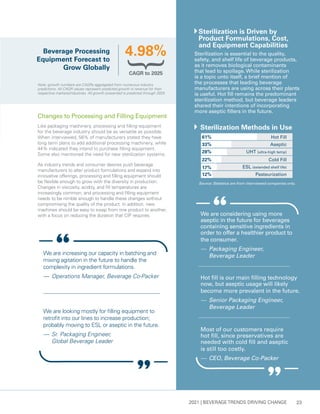 2021 | BEVERAGE TRENDS DRIVING CHANGE 23
CAGR to 2025
4.98%
Beverage Processing
Equipment Forecast to
Grow Globally
Note: growth numbers are CAGRs aggregated from numerous industry
predictions. All CAGR values represent predicted growth in revenue for their
respective markets/industries. All growth presented is predicted through 2025
Changes to Processing and Filling Equipment
Like packaging machinery, processing and filling equipment
for the beverage industry should be as versatile as possible.
When interviewed, 56% of manufacturers stated they have
long term plans to add additional processing machinery, while
44% indicated they intend to purchase filling equipment.
Some also mentioned the need for new sterilization systems.
As industry trends and consumer desires push beverage
manufacturers to alter product formulations and expand into
innovative offerings, processing and filling equipment should
be flexible enough to grow with the diversity in production.
Changes in viscosity, acidity, and fill temperatures are
increasingly common, and processing and filling equipment
needs to be nimble enough to handle these changes without
compromising the quality of the product. In addition, new
machines should be easy to swap from one product to another,
with a focus on reducing the duration that CIP requires.
	Sterilization is Driven by
Product Formulations, Cost,
and Equipment Capabilities
Sterilization is essential to the quality,
safety, and shelf life of beverage products,
as it removes biological contaminants
that lead to spoilage. While sterilization
is a topic unto itself, a brief mention of
the processes that leading beverage
manufacturers are using across their plants
is useful. Hot fill remains the predominant
sterilization method, but beverage leaders
shared their intentions of incorporating
more aseptic fillers in the future.
We are increasing our capacity in batching and
mixing agitation in the future to handle the
complexity in ingredient formulations.
— 	Operations Manager, Beverage Co-Packer
We are looking mostly for filling equipment to
retrofit into our lines to increase production;
probably moving to ESL or aseptic in the future.
— 	Sr. Packaging Engineer,
Global Beverage Leader
Hot fill is our main filling technology
now, but aseptic usage will likely
become more prevalent in the future.
— 	Senior Packaging Engineer,
Beverage Leader
We are considering using more
aseptic in the future for beverages
containing sensitive ingredients in
order to offer a healthier product to
the consumer.
— 	Packaging Engineer,
Beverage Leader
Most of our customers require
hot fill, since preservatives are
needed with cold fill and aseptic
is still too costly.
— 	CEO, Beverage Co-Packer
	 Sterilization Methods in Use
Source: Statistics are from interviewed companies only.
61%
33%
28%
22%
12%
17%
Hot Fill
Aseptic
UHT (ultra-high temp)
Cold Fill
Pasteurization
ESL (extended shelf life)
 