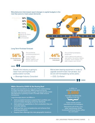 2021 | BEVERAGE TRENDS DRIVING CHANGE 5
Manufacturers interviewed report changes in capital budgets in the
next few years to meet output demands:
nIncreasing
nStaying the Same
nDecreasing
nNot Answered
©2021
50%
22%
17%
11%
Long-Term Purchase Forecast:
Are purchasing packaging
equipment
(robotic palletizers/de-palletizers,
case packers, tray packers, labelers,
conveyors, shrink wrappers, and
pallet wrappers were named)
of manufacturers
interviewed
44%
Are purchasing
processing equipment
(mixers, hydration
equipment, fillers,
batchers, agitators, and
canners were named)
of manufacturers
interviewed
56%
Overall, the industry is going to
need more canning lines and
pasteurization tunnels.
— Beverage Industry Consultant
We’ve been leasing equipment in order to
upgrade and eliminate manual labor, but
we are still hand-packing variety packs.
— CEO, Co-Packer
M&As: Slowed by COVID-19, But Roaring Back1
Mergers and acquisitions are a key part of the market strategy
for larger beverage producers. M&As slowed during the
pandemic, but are picking back up again.The second half of 2020
was defined by a growing number of smaller dollar amount
transactions.
Large beverage players use M&As to:
•	 Add successful brands to expand their portfolio and
accommodate changing consumer demands
•	 Add additional capabilities to their production they are
currently lacking
•	 Build up their core competencies and enhance their
existing operations
•	 Expand their offerings into new geographic locations
These include contract
manufacturers and packagers.
(Represents soft drinks, juice,
water, sport/energy drinks,
functional/nutritional drinks, coffee/
tea, and water)
beverage manufacturing
locations in the US.2
3,000
In 2019, it is
estimated there were
 