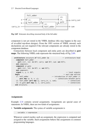 2.7 Discrete Event-Based Languages 101
Fig. 2.69 Schematic describing structural body of the full adder
component is not yet stored in the VHDL database (this may happen in the case
of so-called top-down designs). From the 1993 version of VHDL onward, such
declarations are not required if the relevant components are already stored in the
component database.
Connections between local component and entity ports are described in port
maps. The following VHDL code represents the structural body of Fig. 2.69:
architecture structure of full_adder is -- architecture head
component half_adder
port (in1, in2: in BIT; carry: out BIT; sum: out BIT);
end component;
component or_gate
port (in1, in2: in BIT; o: out BIT);
end component;
signal x, y, z: BIT; -- local signals
begin -- port map section
i1: half_adder -- introduction of half_adder i1
port map (a, b, x, y); -- connections between ports
i2: half_adder port map (y, carry_in, z, sum); -- connections
i3: or_gate port map (x, z, carry_out); -- connections
end structure;
∇
Assignments
Example 2.31 contains several assignments. Assignments are special cases of
statements. In VHDL, there are two kinds of assignments:
• Variable assignments: The syntax of variable assignments is
variable := expression
Whenever control reaches such an assignment, the expression is computed and
assigned to the variable. Such assignments behave like assignments in common
programming languages.
 