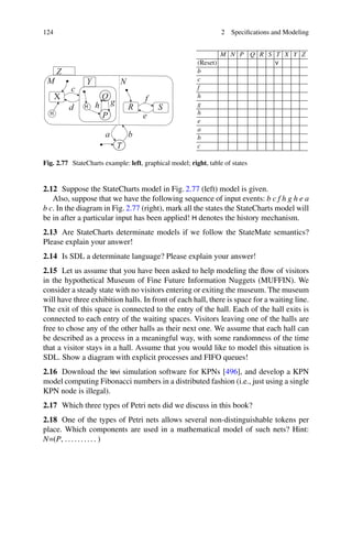 124 2 Specifications and Modeling
H
T
a b
c
d
f
e
Z
X
Y
R S
H
Q
P
g
h
M N
M N P Q R S T X Y Z
(Reset) v
b
c
f
h
g
h
e
a
b
c
Fig. 2.77 StateCharts example: left, graphical model; right, table of states
2.12 Suppose the StateCharts model in Fig. 2.77 (left) model is given.
Also, suppose that we have the following sequence of input events: b c f h g h e a
b c. In the diagram in Fig. 2.77 (right), mark all the states the StateCharts model will
be in after a particular input has been applied! H denotes the history mechanism.
2.13 Are StateCharts determinate models if we follow the StateMate semantics?
Please explain your answer!
2.14 Is SDL a determinate language? Please explain your answer!
2.15 Let us assume that you have been asked to help modeling the flow of visitors
in the hypothetical Museum of Fine Future Information Nuggets (MUFFIN). We
consider a steady state with no visitors entering or exiting the museum. The museum
will have three exhibition halls. In front of each hall, there is space for a waiting line.
The exit of this space is connected to the entry of the hall. Each of the hall exits is
connected to each entry of the waiting spaces. Visitors leaving one of the halls are
free to chose any of the other halls as their next one. We assume that each hall can
be described as a process in a meaningful way, with some randomness of the time
that a visitor stays in a hall. Assume that you would like to model this situation is
SDL. Show a diagram with explicit processes and FIFO queues!
2.16 Download the levi simulation software for KPNs [496], and develop a KPN
model computing Fibonacci numbers in a distributed fashion (i.e., just using a single
KPN node is illegal).
2.17 Which three types of Petri nets did we discuss in this book?
2.18 One of the types of Petri nets allows several non-distinguishable tokens per
place. Which components are used in a mathematical model of such nets? Hint:
N=(P, . . . . . . . . . . )
 