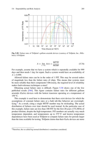 5.6 Dependability and Risk Analysis 285
Fig. 5.30 Failure rates of TriQuint’s gallium arsenide devices (courtesy of TriQuint, Inc., Hills-
boro), ©TriQuint
A = lim
t→∞
A(t) =
MTTF
MTBF
(5.74)
For example, assume that we have a system which is repeatedly available for 999
days and then needs 1 day for repair. Such a system would have an availability of
A = 0.999.
Allowed failure rates can be in the order of 1 FIT. This may be several orders
of magnitude less than the failure rates of chips. This means that systems must
be more reliable than their components! Obviously, the required level of reliability
makes fault-tolerance techniques a must!
Obtaining actual failure rates is difficult. Figure 5.30 shows one of the few
published results [546]. This figure contains failure rates for different gallium
arsenide (GaAs) devices with the hottest transistor operating at a temperature of
150 ◦C.
This example is used here to demonstrate that there exist devices for which the
assumptions of constant failure rates or a bath tub-like behavior are oversimpli-
fying.9 As a result, citing a single MTTF number may be misleading. The actual
distribution of failures over time should be used instead. In the particular case of
this example, failure rates are less than 100 FIT for the first 20 years (175,300 h) of
product lifetime, despite the high temperature. FIT numbers are actually very much
temperature dependent, and temperatures up to 275 ◦C and known temperature
dependences have been used at TriQuint to compute failure rates for periods larger
than the time available for testing. TriQuint claims that their GaAs devices are more
9Therefore, the so-called log-normal distribution is sometimes considered.
 