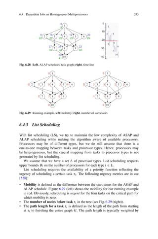 6.4 Dependent Jobs on Homogeneous Multiprocessors 333
Fig. 6.28 Left, ALAP scheduled task graph; right, time line
Fig. 6.29 Running example, left: mobility; right, number of successors
6.4.3 List Scheduling
With list scheduling (LS), we try to maintain the low complexity of ASAP and
ALAP scheduling while making the algorithm aware of available processors.
Processors may be of different types, but we do still assume that there is a
one-to-one mapping between tasks and processor types. Hence, processors may
be heterogeneous, but the crucial mapping from tasks to processor types is not
generated by list scheduling.
We assume that we have a set L of processor types. List scheduling respects
upper bounds Bl on the number of processors for each type l ∈ L.
List scheduling requires the availability of a priority function reflecting the
urgency of scheduling a certain task τi. The following urgency metrics are in use
[528]:
• Mobility is defined as the difference between the start times for the ASAP and
ALAP schedule. Figure 6.29 (left) shows the mobility for our running example
in red. Obviously, scheduling is urgent for the four tasks on the critical path for
which mobility is zero.
• The number of nodes below task τi in the tree (see Fig. 6.29 (right)).
• The path length for a task τi is defined as the length of the path from starting
at τi to finishing the entire graph G. The path length is typically weighted by
 