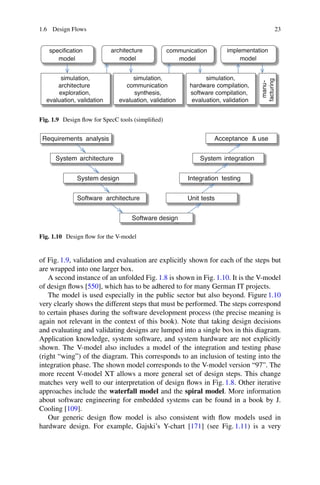 1.6 Design Flows 23
specification
model
architecture
model
communication
model
implementation
model
simulation,
architecture
exploration,
evaluation, validation
simulation,
communication
synthesis,
evaluation, validation
simulation,
hardware compilation,
software compilation,
evaluation, validation
manu-
facturing
Fig. 1.9 Design flow for SpecC tools (simplified)
Requirements analysis
System architecture
System design
Software architecture
Software design
Unit tests
Integration testing
System integration
Acceptance  use
Fig. 1.10 Design flow for the V-model
of Fig. 1.9, validation and evaluation are explicitly shown for each of the steps but
are wrapped into one larger box.
A second instance of an unfolded Fig. 1.8 is shown in Fig. 1.10. It is the V-model
of design flows [550], which has to be adhered to for many German IT projects.
The model is used especially in the public sector but also beyond. Figure 1.10
very clearly shows the different steps that must be performed. The steps correspond
to certain phases during the software development process (the precise meaning is
again not relevant in the context of this book). Note that taking design decisions
and evaluating and validating designs are lumped into a single box in this diagram.
Application knowledge, system software, and system hardware are not explicitly
shown. The V-model also includes a model of the integration and testing phase
(right “wing”) of the diagram. This corresponds to an inclusion of testing into the
integration phase. The shown model corresponds to the V-model version “97”. The
more recent V-model XT allows a more general set of design steps. This change
matches very well to our interpretation of design flows in Fig. 1.8. Other iterative
approaches include the waterfall model and the spiral model. More information
about software engineering for embedded systems can be found in a book by J.
Cooling [109].
Our generic design flow model is also consistent with flow models used in
hardware design. For example, Gajski’s Y-chart [171] (see Fig. 1.11) is a very
 