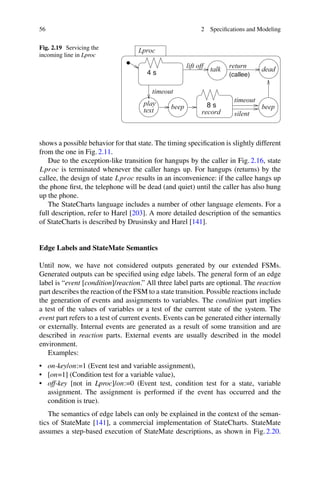 56 2 Specifications and Modeling
Fig. 2.19 Servicing the
incoming line in Lproc
timeout
play
text beep
record silent
timeout
beep
dead
return
talk
lift off
Lproc
(callee)
8 s
4 s
shows a possible behavior for that state. The timing specification is slightly different
from the one in Fig. 2.11.
Due to the exception-like transition for hangups by the caller in Fig. 2.16, state
Lproc is terminated whenever the caller hangs up. For hangups (returns) by the
callee, the design of state Lproc results in an inconvenience: if the callee hangs up
the phone first, the telephone will be dead (and quiet) until the caller has also hung
up the phone.
The StateCharts language includes a number of other language elements. For a
full description, refer to Harel [203]. A more detailed description of the semantics
of StateCharts is described by Drusinsky and Harel [141].
Edge Labels and StateMate Semantics
Until now, we have not considered outputs generated by our extended FSMs.
Generated outputs can be specified using edge labels. The general form of an edge
label is “event [condition]/reaction.” All three label parts are optional. The reaction
part describes the reaction of the FSM to a state transition. Possible reactions include
the generation of events and assignments to variables. The condition part implies
a test of the values of variables or a test of the current state of the system. The
event part refers to a test of current events. Events can be generated either internally
or externally. Internal events are generated as a result of some transition and are
described in reaction parts. External events are usually described in the model
environment.
Examples:
• on-key/on:=1 (Event test and variable assignment),
• [on=1] (Condition test for a variable value),
• off-key [not in Lproc]/on:=0 (Event test, condition test for a state, variable
assignment. The assignment is performed if the event has occurred and the
condition is true).
The semantics of edge labels can only be explained in the context of the seman-
tics of StateMate [141], a commercial implementation of StateCharts. StateMate
assumes a step-based execution of StateMate descriptions, as shown in Fig. 2.20.
 