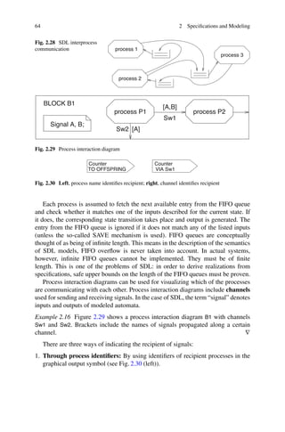 64 2 Specifications and Modeling
Fig. 2.28 SDL interprocess
communication process 1
process 3
process 2
Signal A, B;
process P2
process P1
[A]
[A,B]
Sw2
Sw1
BLOCK B1
Fig. 2.29 Process interaction diagram
Counter
VIA Sw1
Counter
TO OFFSPRING
Fig. 2.30 Left, process name identifies recipient; right, channel identifies recipient
Each process is assumed to fetch the next available entry from the FIFO queue
and check whether it matches one of the inputs described for the current state. If
it does, the corresponding state transition takes place and output is generated. The
entry from the FIFO queue is ignored if it does not match any of the listed inputs
(unless the so-called SAVE mechanism is used). FIFO queues are conceptually
thought of as being of infinite length. This means in the description of the semantics
of SDL models, FIFO overflow is never taken into account. In actual systems,
however, infinite FIFO queues cannot be implemented. They must be of finite
length. This is one of the problems of SDL: in order to derive realizations from
specifications, safe upper bounds on the length of the FIFO queues must be proven.
Process interaction diagrams can be used for visualizing which of the processes
are communicating with each other. Process interaction diagrams include channels
used for sending and receiving signals. In the case of SDL, the term “signal” denotes
inputs and outputs of modeled automata.
Example 2.16 Figure 2.29 shows a process interaction diagram B1 with channels
Sw1 and Sw2. Brackets include the names of signals propagated along a certain
channel. ∇
There are three ways of indicating the recipient of signals:
1. Through process identifiers: By using identifiers of recipient processes in the
graphical output symbol (see Fig. 2.30 (left)).
 