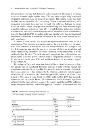 2021_Book_MathematicsTeachingAndProfessi.pdf