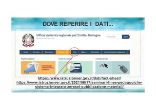 DOVE REPERIRE I DATI...
https://www.istruzioneer.gov.it/dati/fact-sheet/
https://www.istruzioneer.gov.it/2021/06/17/seminari-linee-pedagogiche-
sistema-integrato-zerosei-pubblicazione-materiali/
 