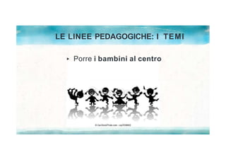 LE LINEE PEDAGOGICHE: I TEMI
Porre i bambini al centro
 