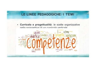 LE LINEE PEDAGOGICHE: I TEMI
Curricolo e progettualità: le scelte organizzative
nella prospettiva di un curricolo verticale
 