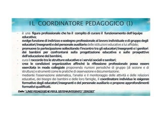 I L COORDINATORE PEDAGOGICO (1)
- è una figura professionale che ha il compito di curare il funzionamento dell'équipe
educativa;
- svolgefunzionediindirizzoesostegnoprofessionaleallavoroindividuale edigruppodegli
educatori/insegnantiedelpersonaleausiliariodelle istituzioni educative a lui affidate;
- promuovela partecipazionesollecitando l’incontro tra gli educatori/insegnanti ei genitori
dei bambini per confrontarsi sulla progettazione educativa e sulle prospettive
dell’educazionedeibambini,
- cura il raccordotra le struttureeducativeei servizisocialiesanitari;
- crea le condizioni organizzative affinché la riflessione professionale possa essere
esercitata in modo collegiale proponendo riunioni periodiche di gruppo (di sezione e di
struttura) e strumenti come le pratiche di osservazione edocumentazione.
- mediante l’osservazione sistematica, l’analisi e il monitoraggio delle attività e delle relazioni
educative, dei bisogni dei bambini e delle loro famiglie, il coordinatore individua le esigenze
formative degli educatori/insegnanti e del personale ausiliario e propone approfondimenti
formativiqualificati.
D
alle“LI
N
EEPED
A
G
OG
I
CHEPERI
LSI
STEM
AI
N
TEG
RA
TO“ZERO
SEI
”
 