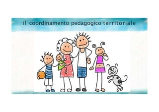 il coordinamento pedagogico territoriale
 